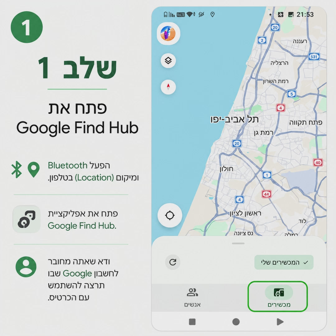 טען סרטון: 
