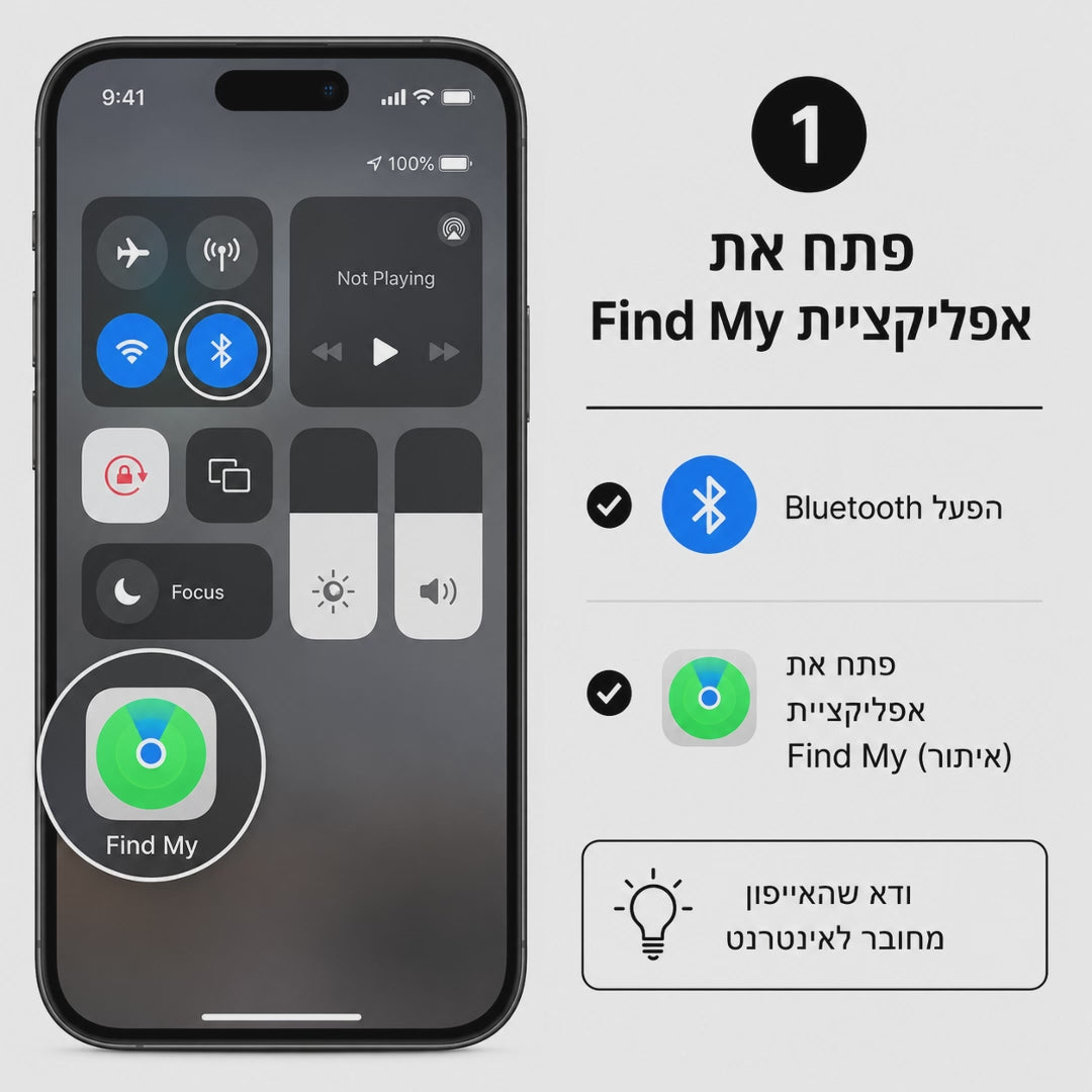 טען סרטון: 